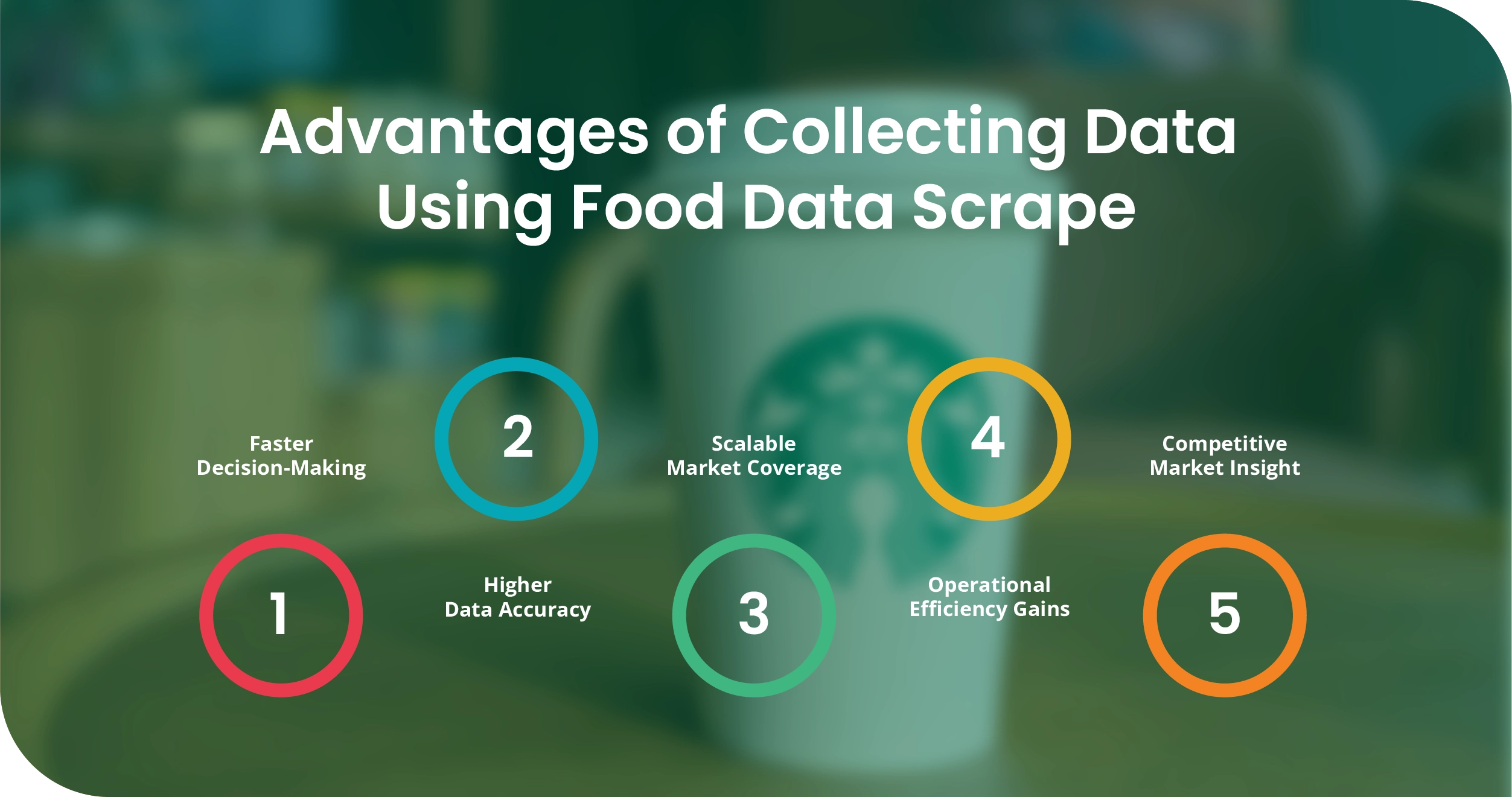 Talabat Egypt Advantages